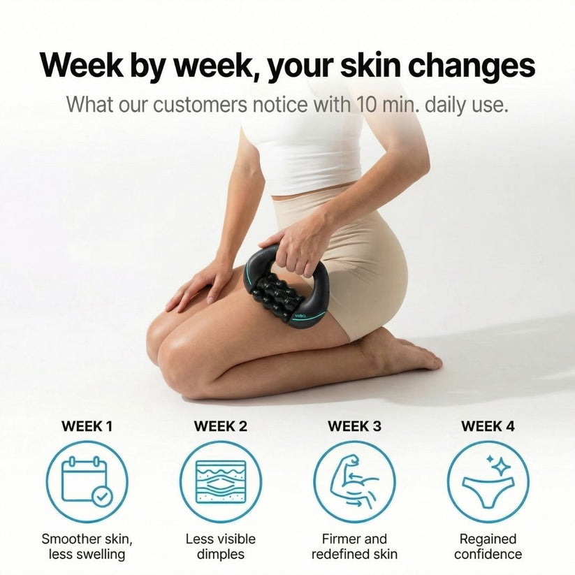 Anti-Cellulite Rotating Massager