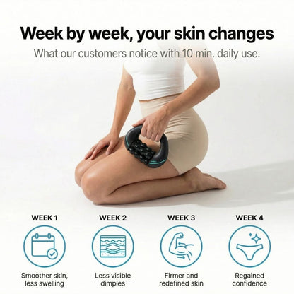 Anti-Cellulite Rotating Massager