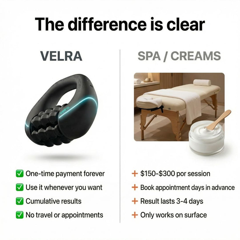 Anti-Cellulite Rotating Massager