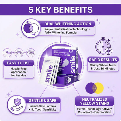 Purple Teeth Whitening Strips (14 Strips)