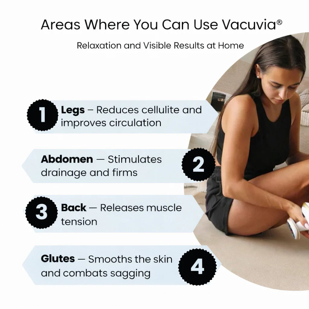 Anti-Cellulite Massager