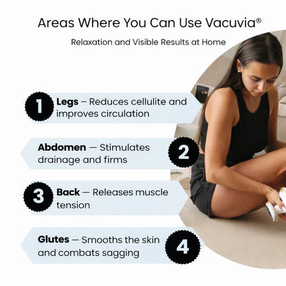 Anti-Cellulite Massager